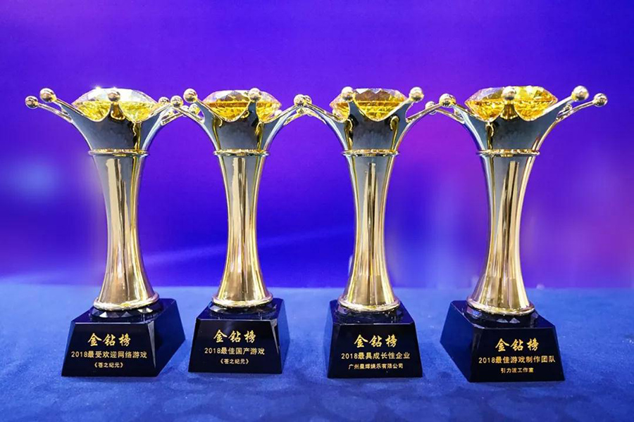 乐鱼游戏获广东游戏产业年会五项大奖